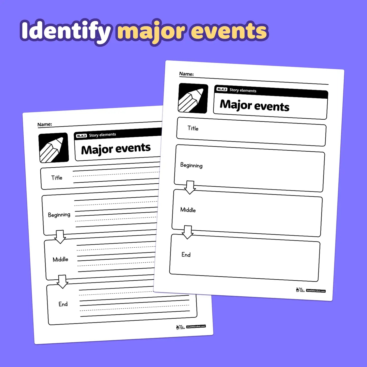 Worksheets with sections labeled title, start, middle, and end.