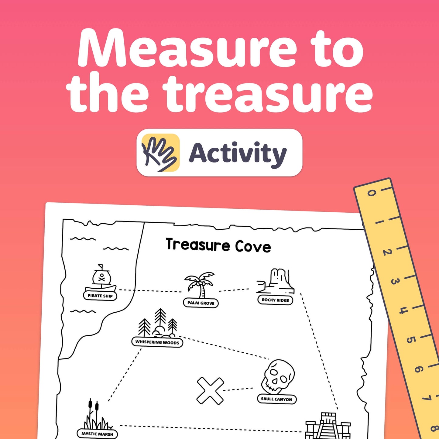 A treasure map with landmarks and a ruler.