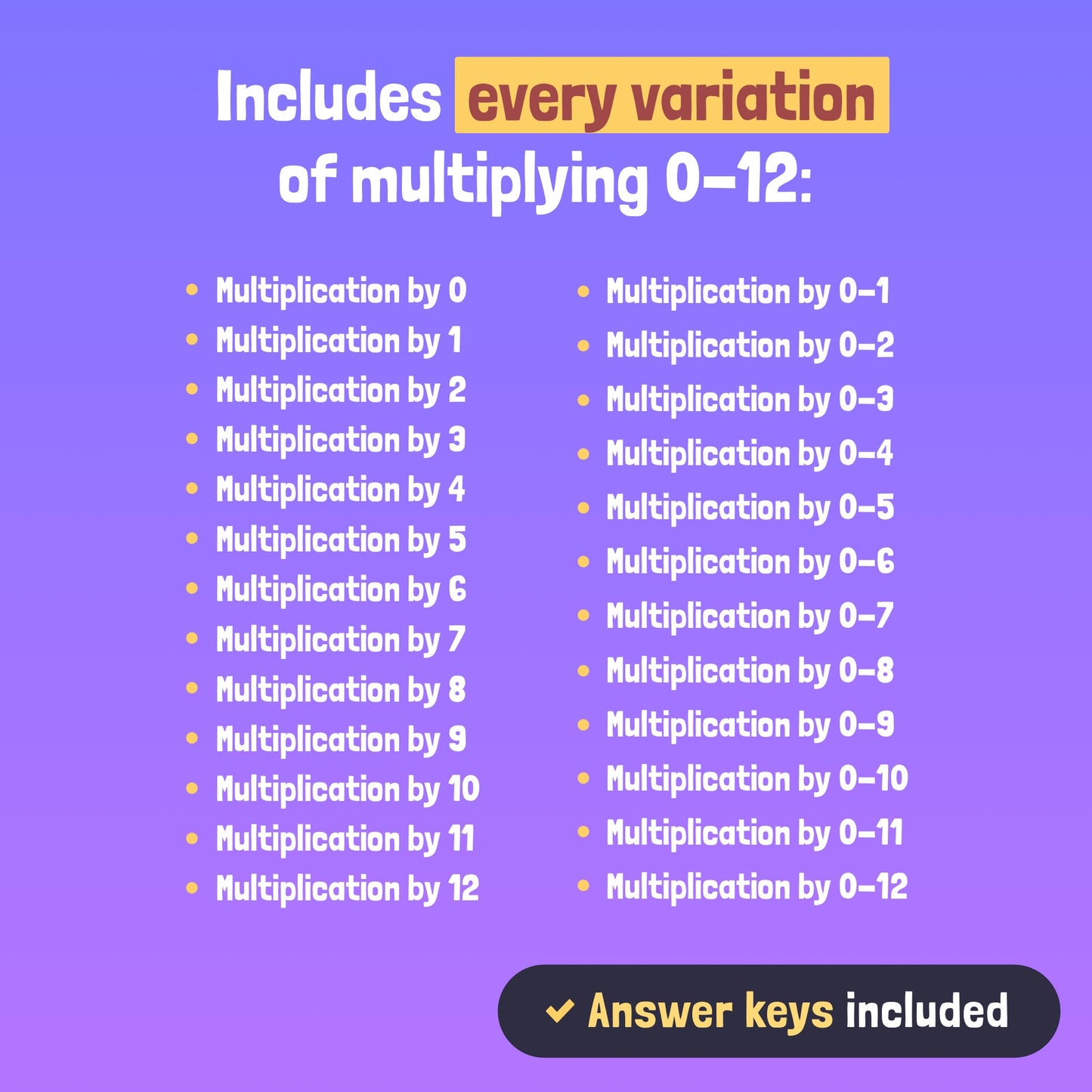 Worksheets with multiplication exercises from 0 to 12 and answer keys.