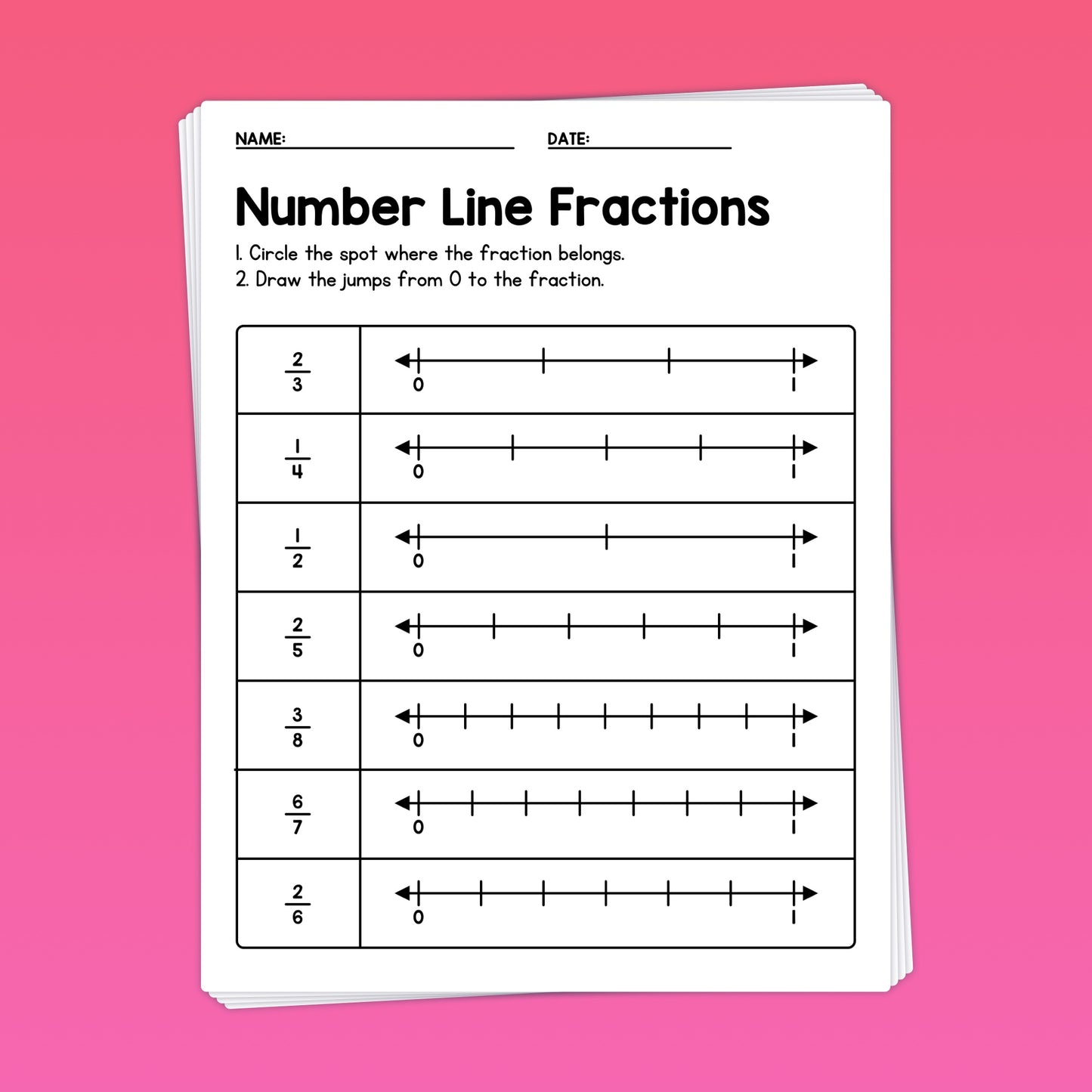 Fractions on a number line