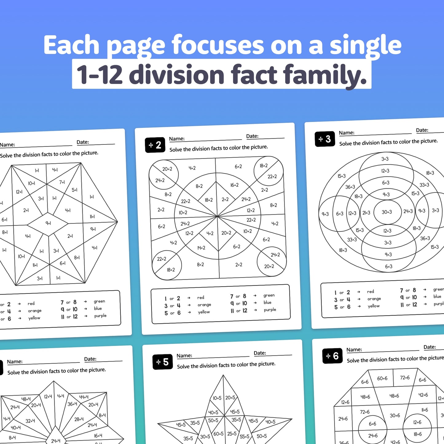 4th grade division fact family activities