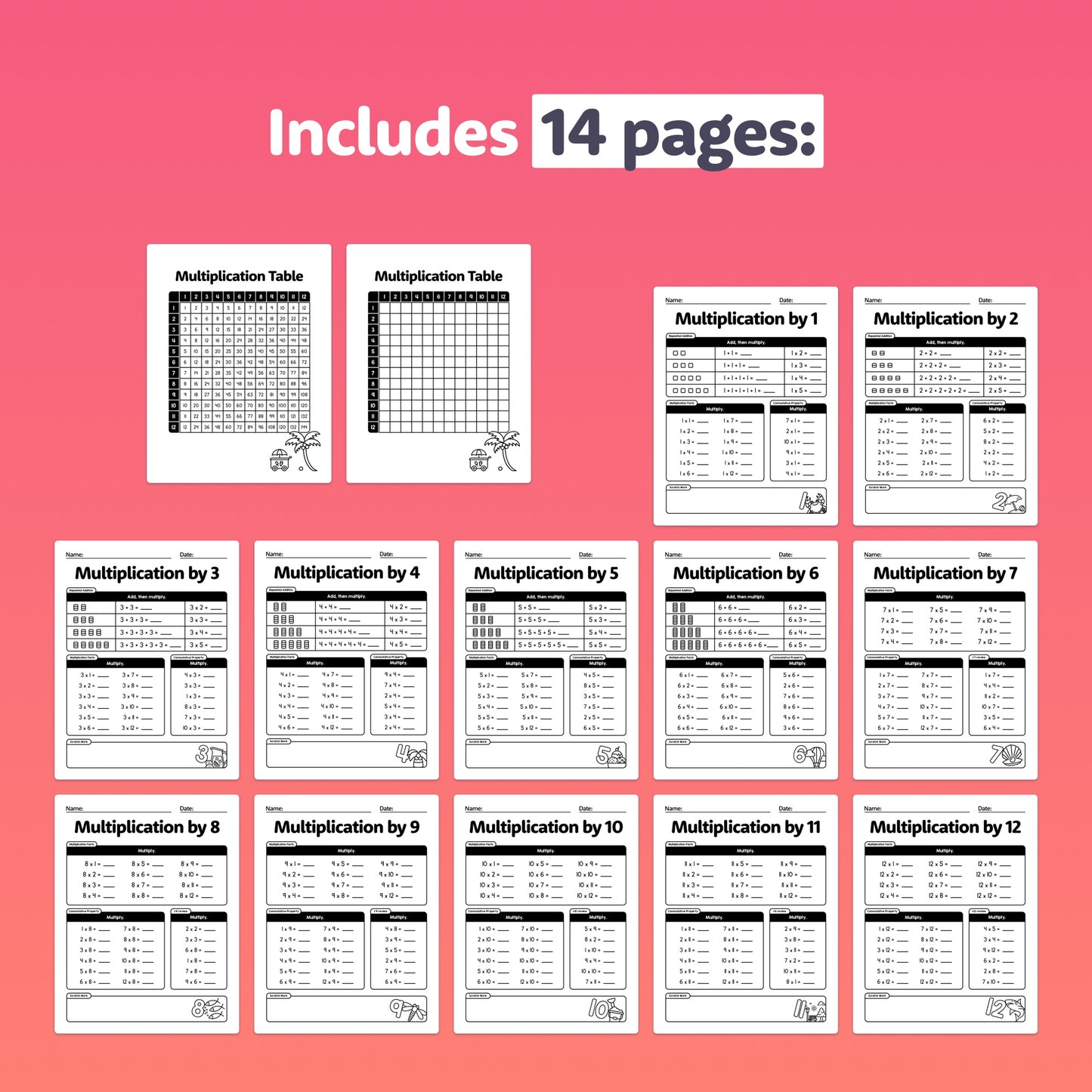 14 pages of multiplication tables in a grid layout.