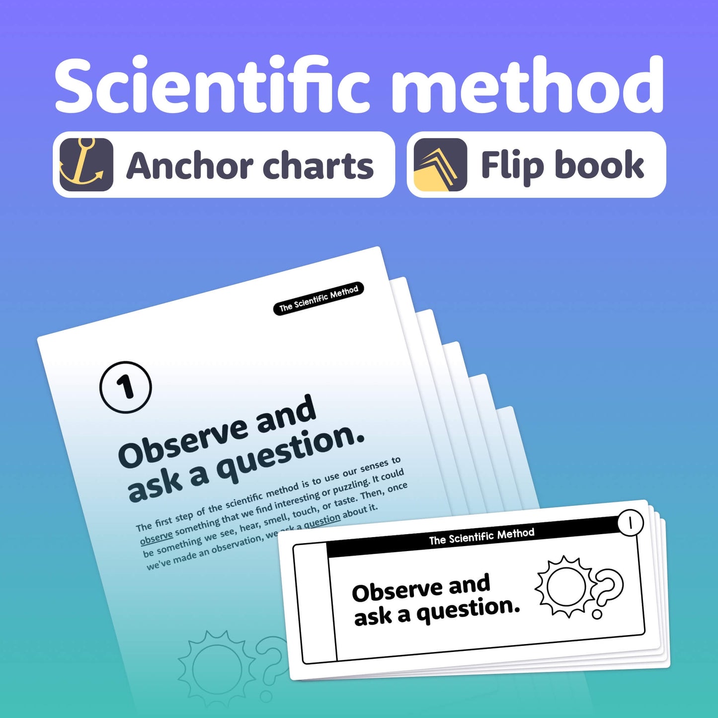 PDF file with scientific method anchor charts and a flip book for observation questions.