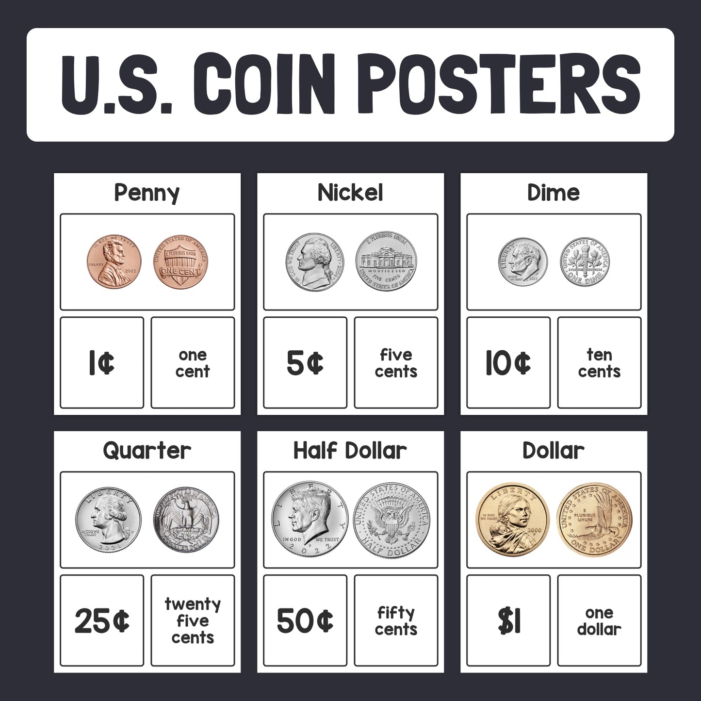 Posters showing Penny, Nickel, Dime, Quarter, Half Dollar, and Dollar coins.