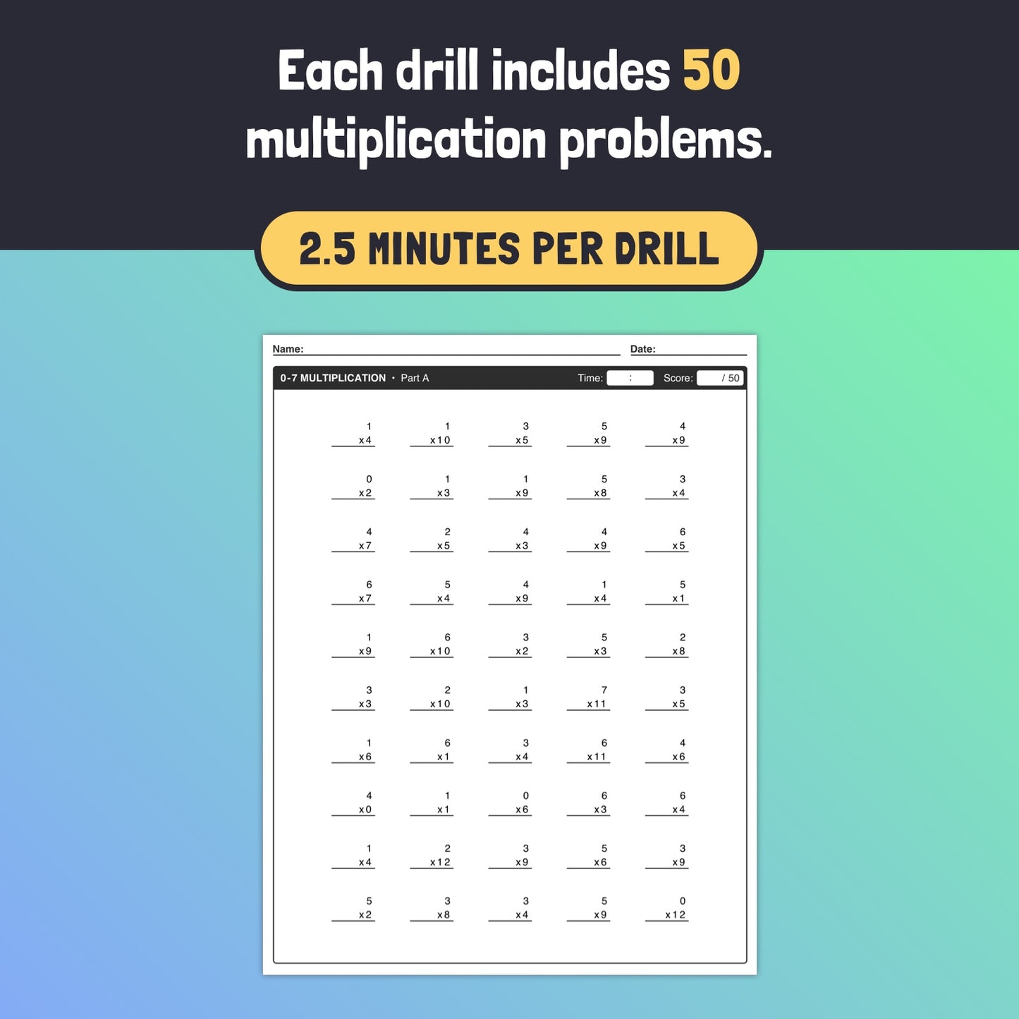 Multiplication drills with 50 problems per page, designed for 2.5 minutes work.