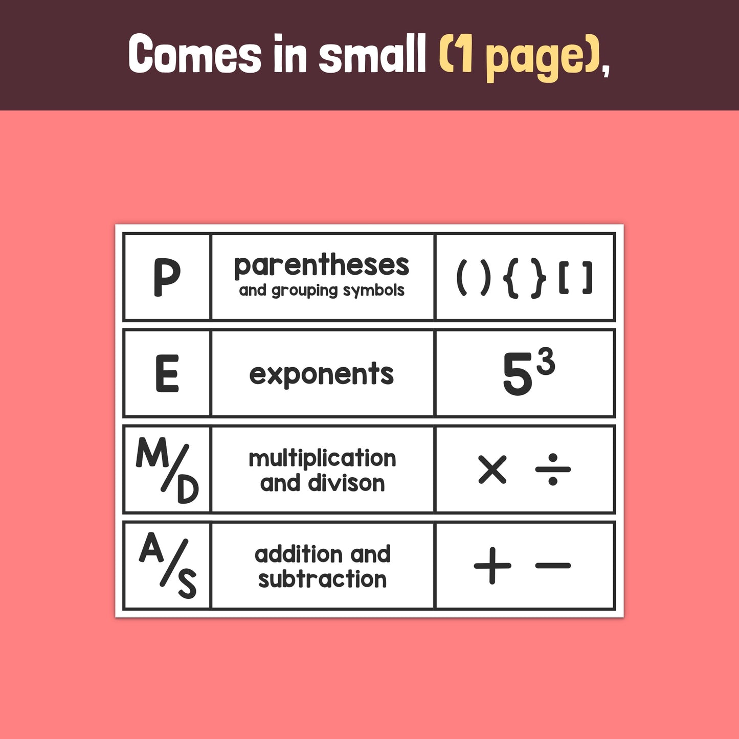 PEMDAS posters with symbols for operations: parentheses, exponents, mult/div, add/sub.