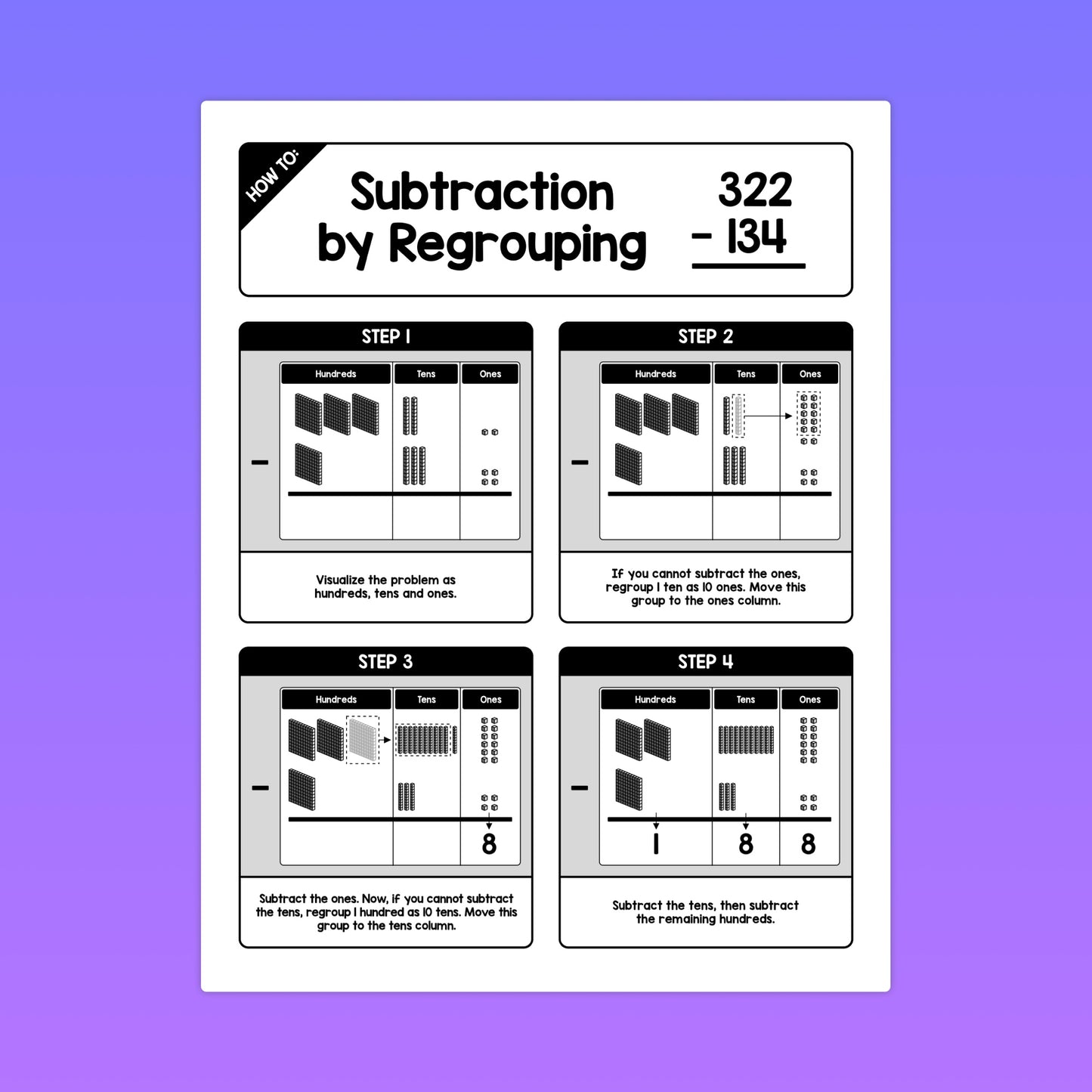 3 digit subtraction with regrouping anchor chart