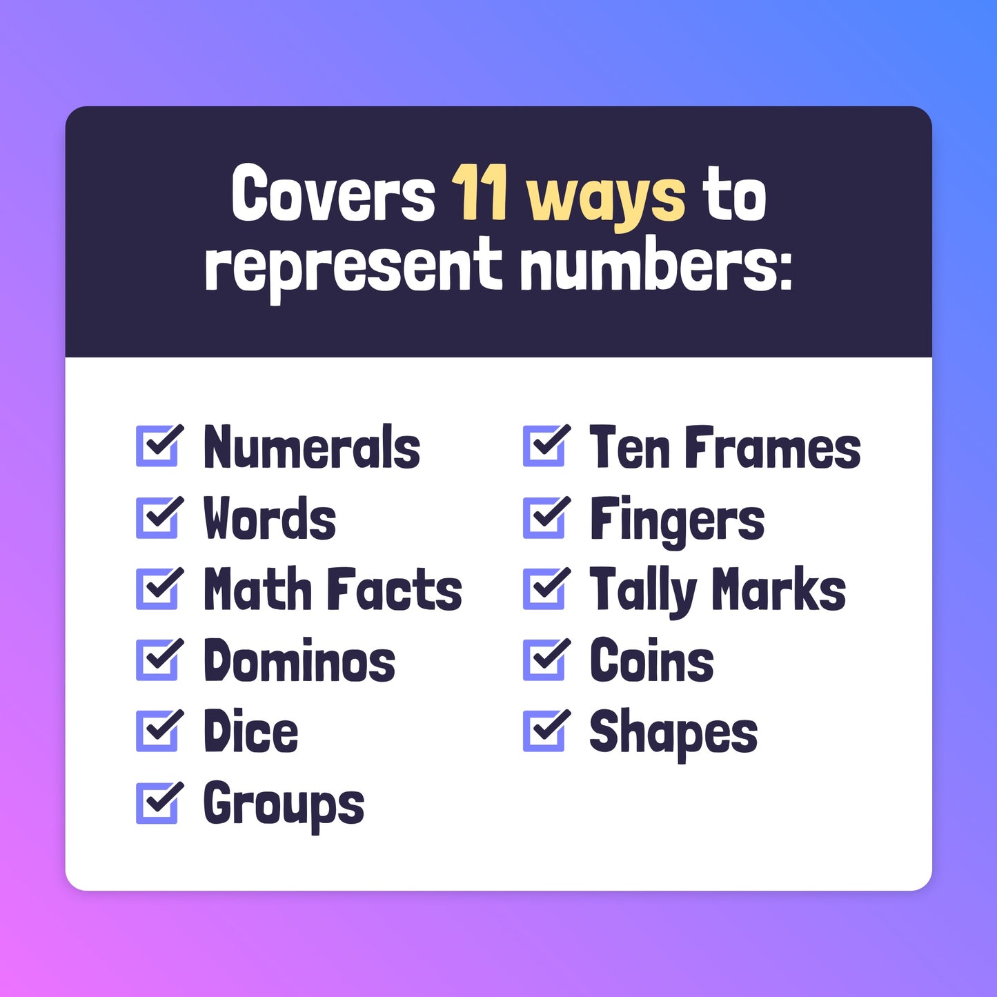 List of 11 ways to represent numbers using numerals, fingers, and shapes.