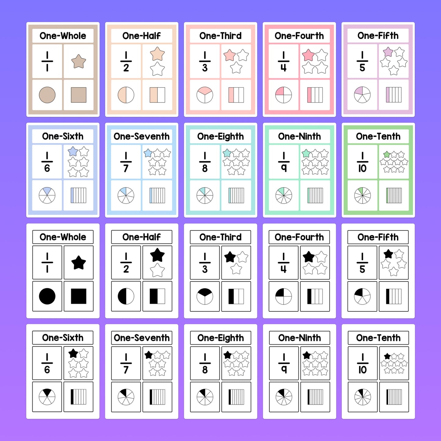 No prep fraction posters for the classroom