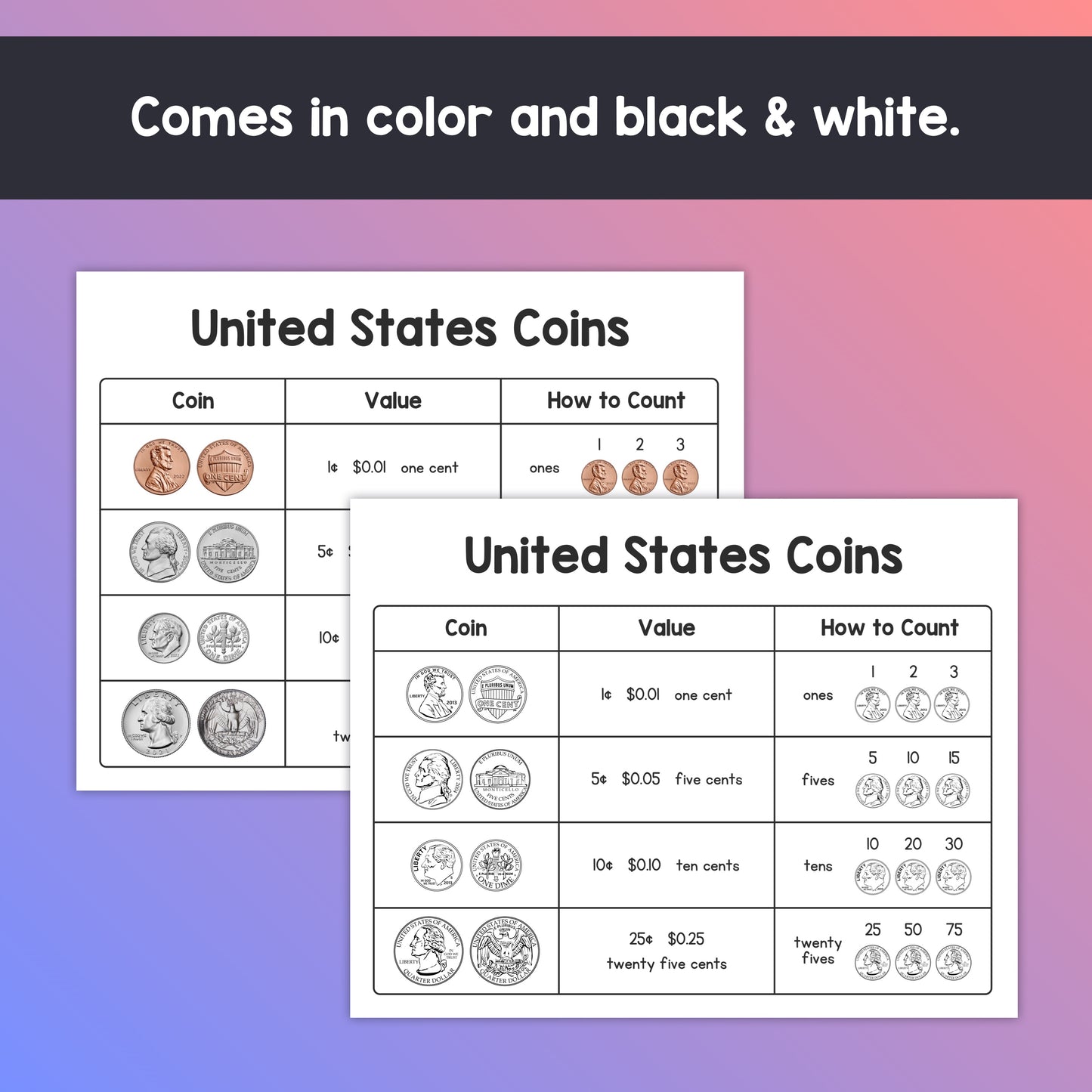 Two charts displaying images of U.S. coins with their values and counting methods.