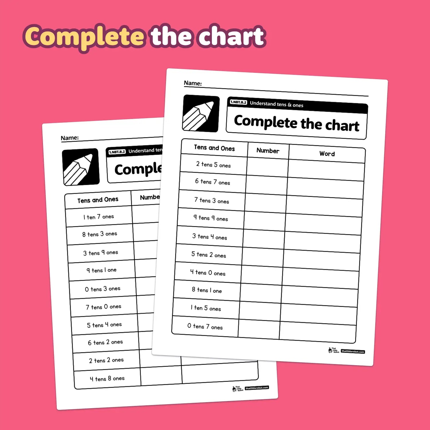 Two worksheets titled "Understand Tens & Ones.