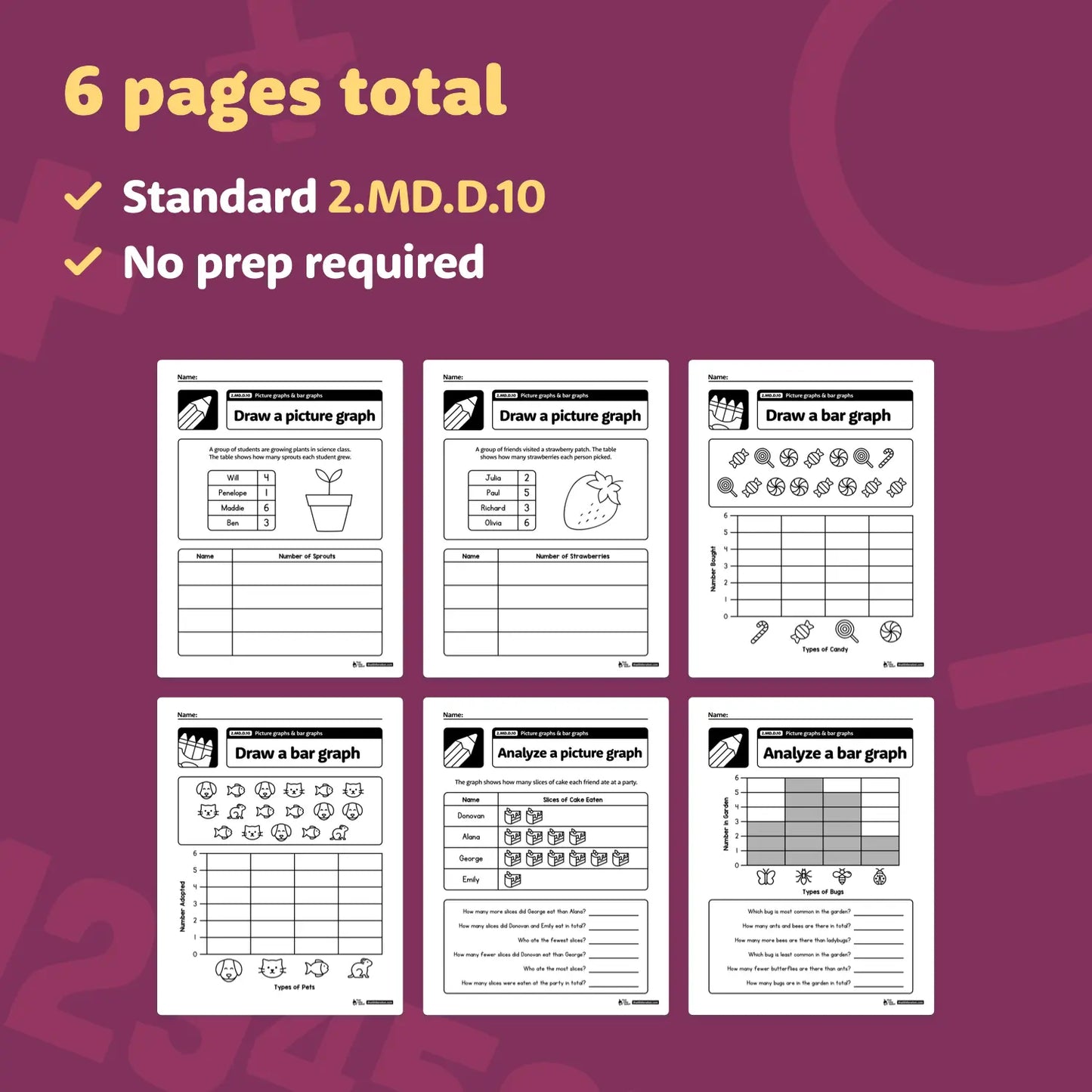 Picture Graphs & Bar Graphs Worksheets | 2.MD.D.10