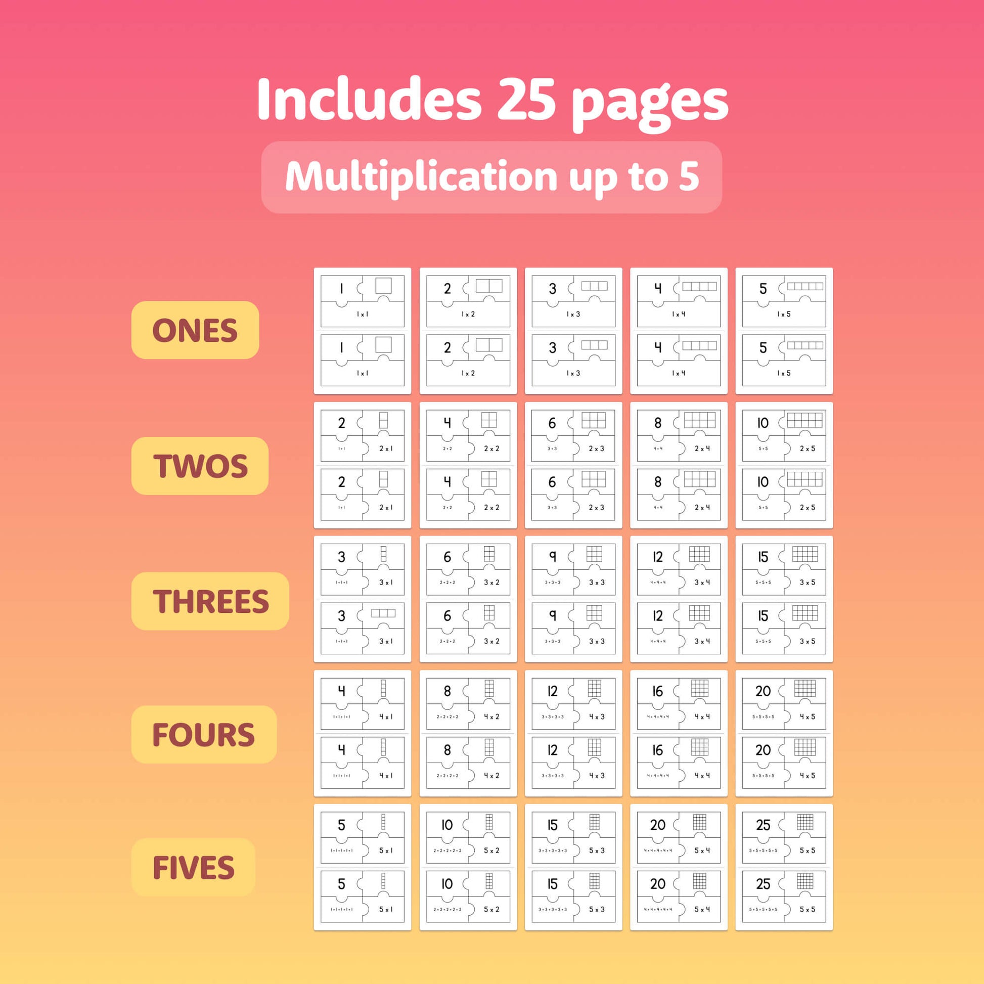 25 pages of math worksheets for multiplication up to 5.