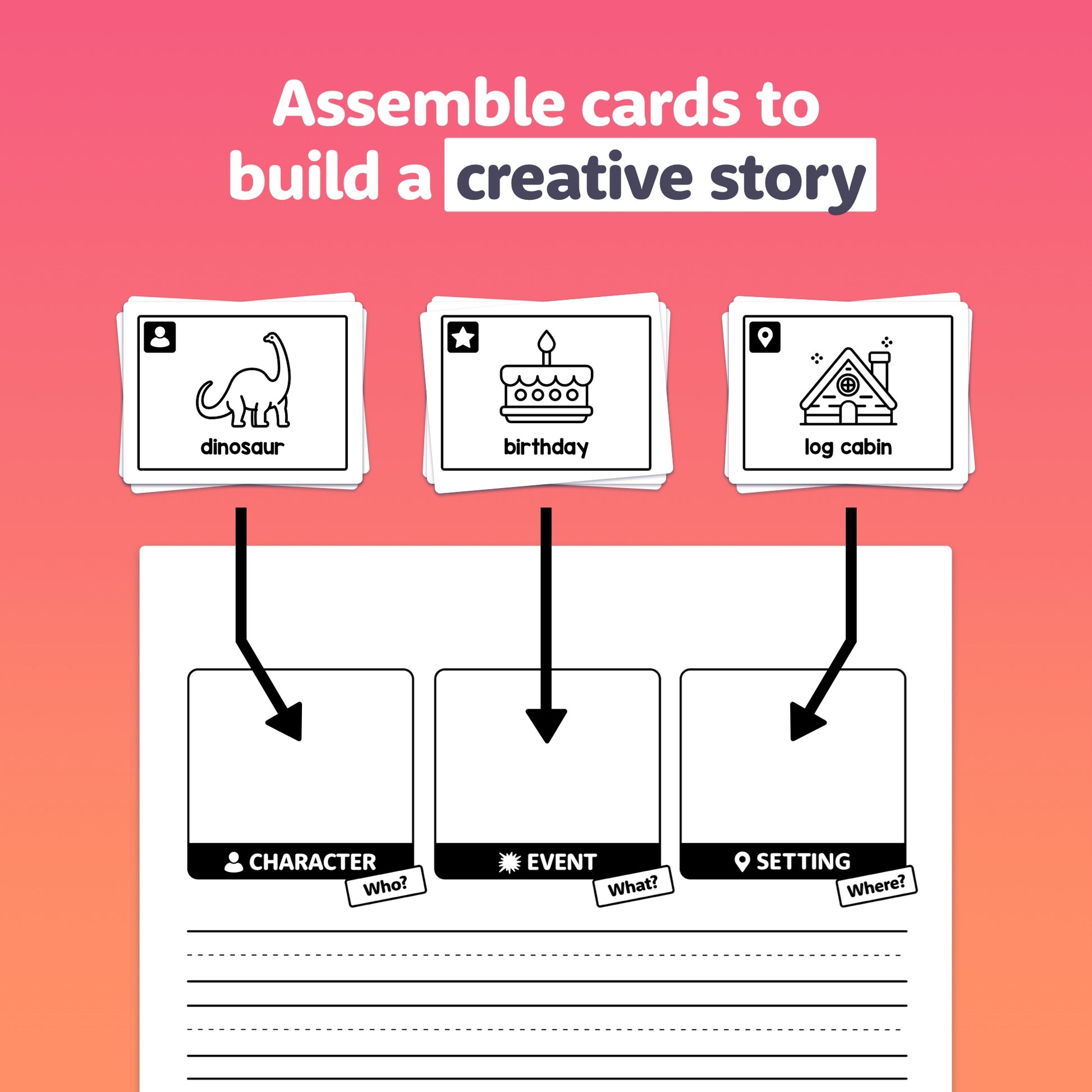 Illustration of assembling cards for a creative story with dinosaur, birthday, and log cabin themes.