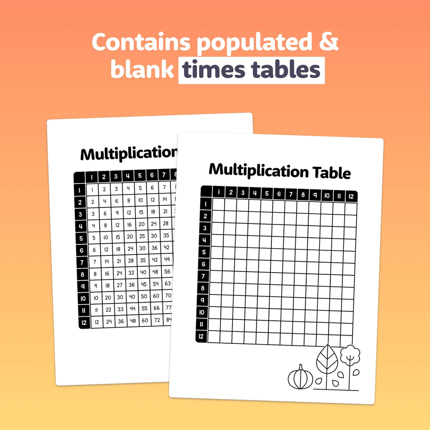 Worksheet with one completed and one blank multiplication table.