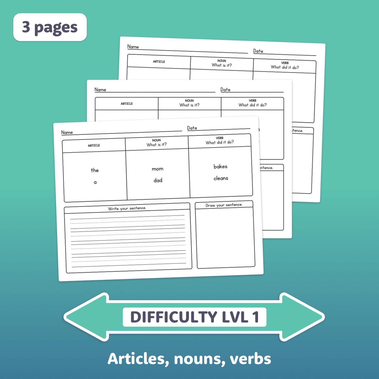 Worksheets with three-sentence writing tasks on articles, nouns, and verbs.