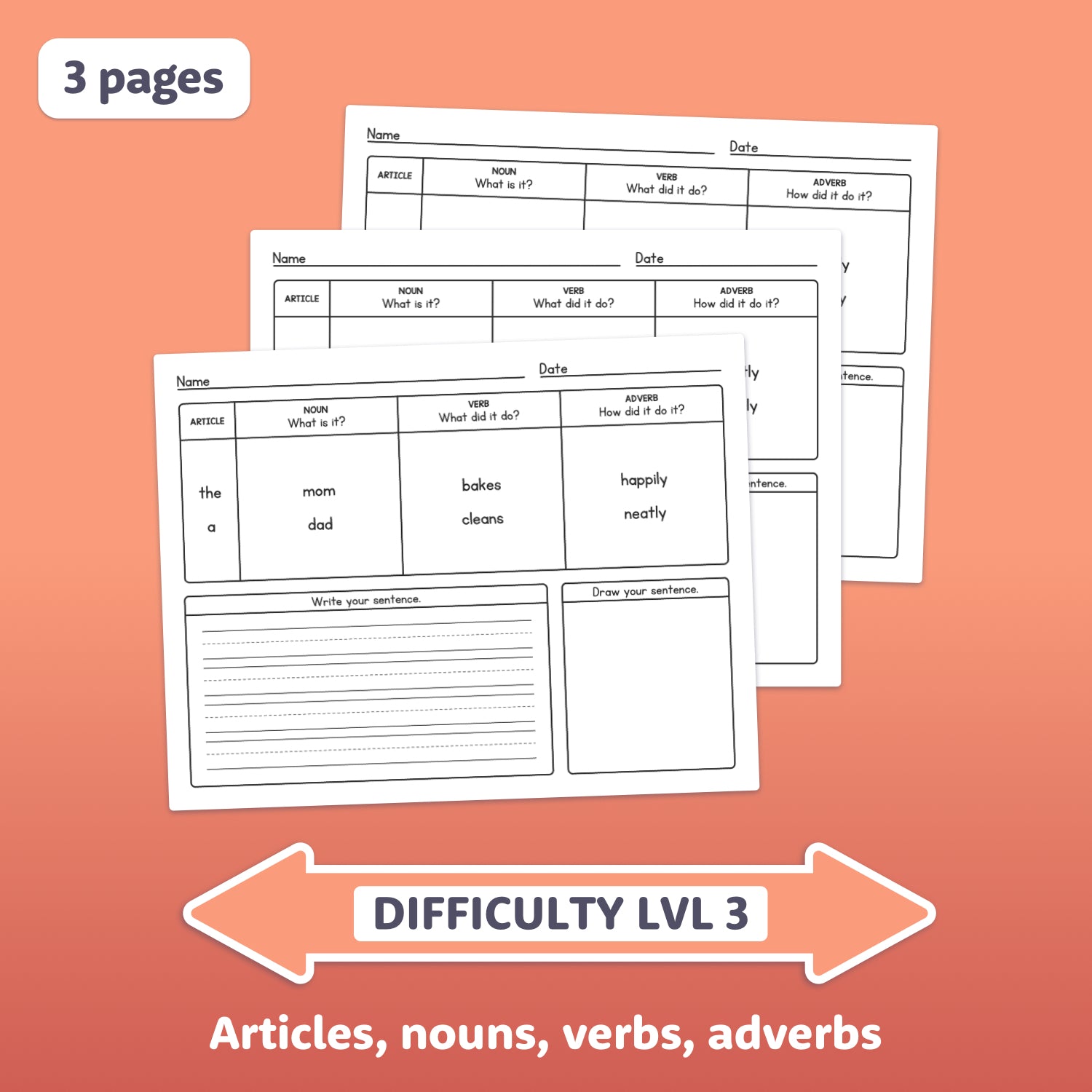 Worksheets with prompts for writing three sentences using articles and parts of speech.
