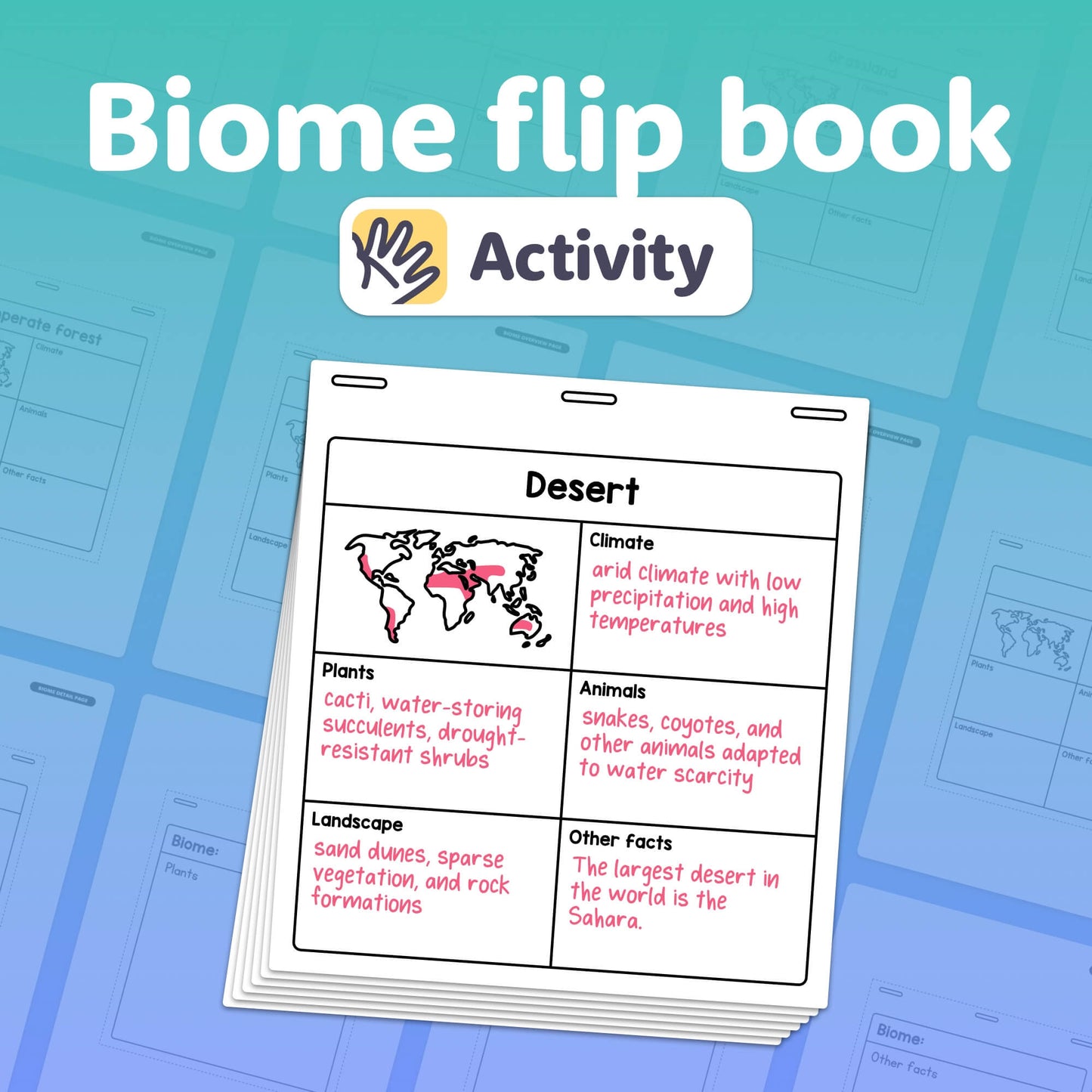 Printable PDF with desert biome details: climate, plants, animals, facts.