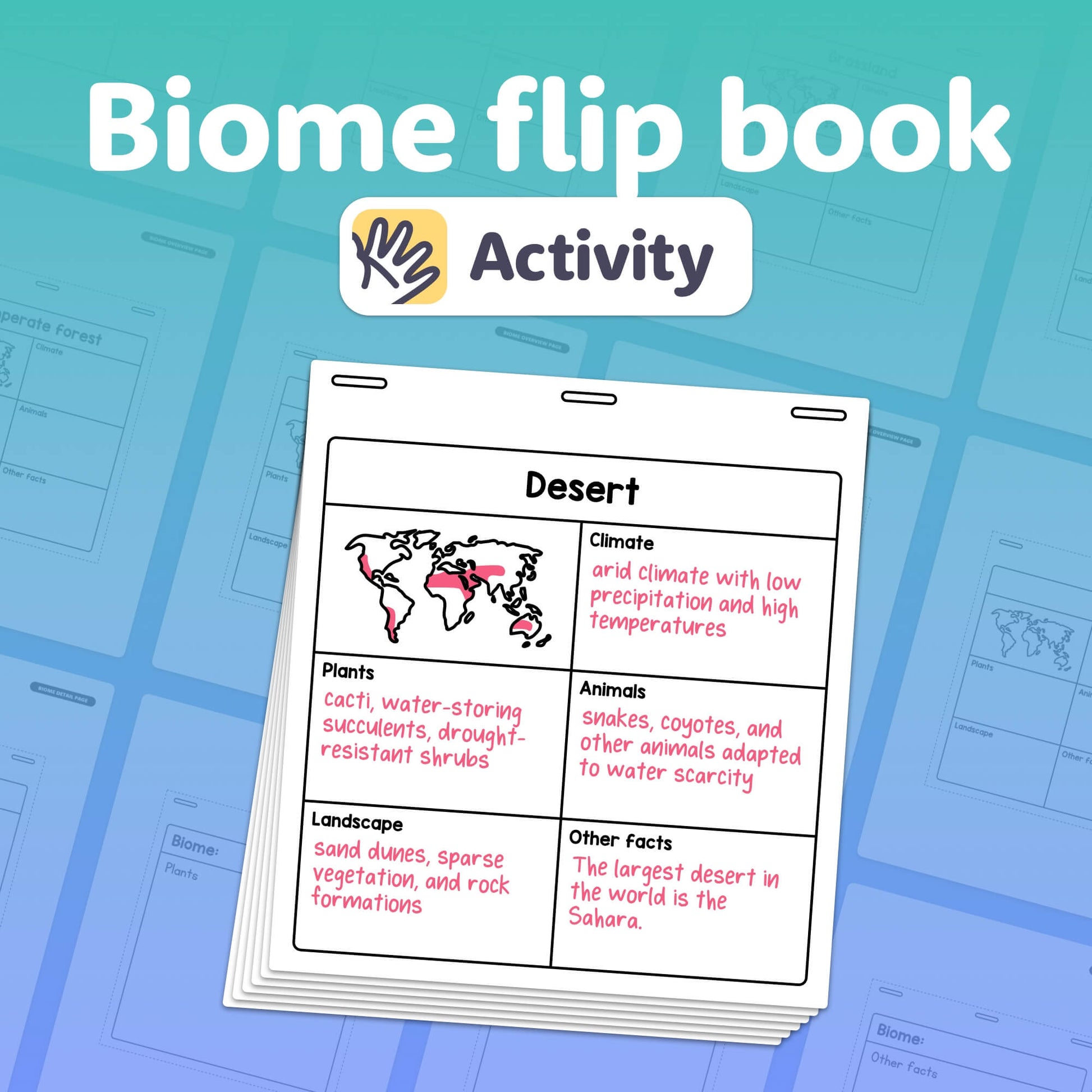 Printable PDF with desert biome details: climate, plants, animals, facts.