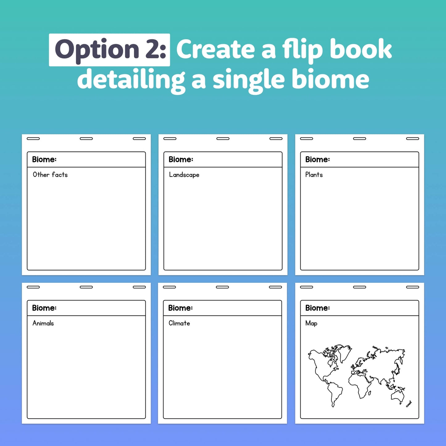 Instructions for a six-page biome flip book project.