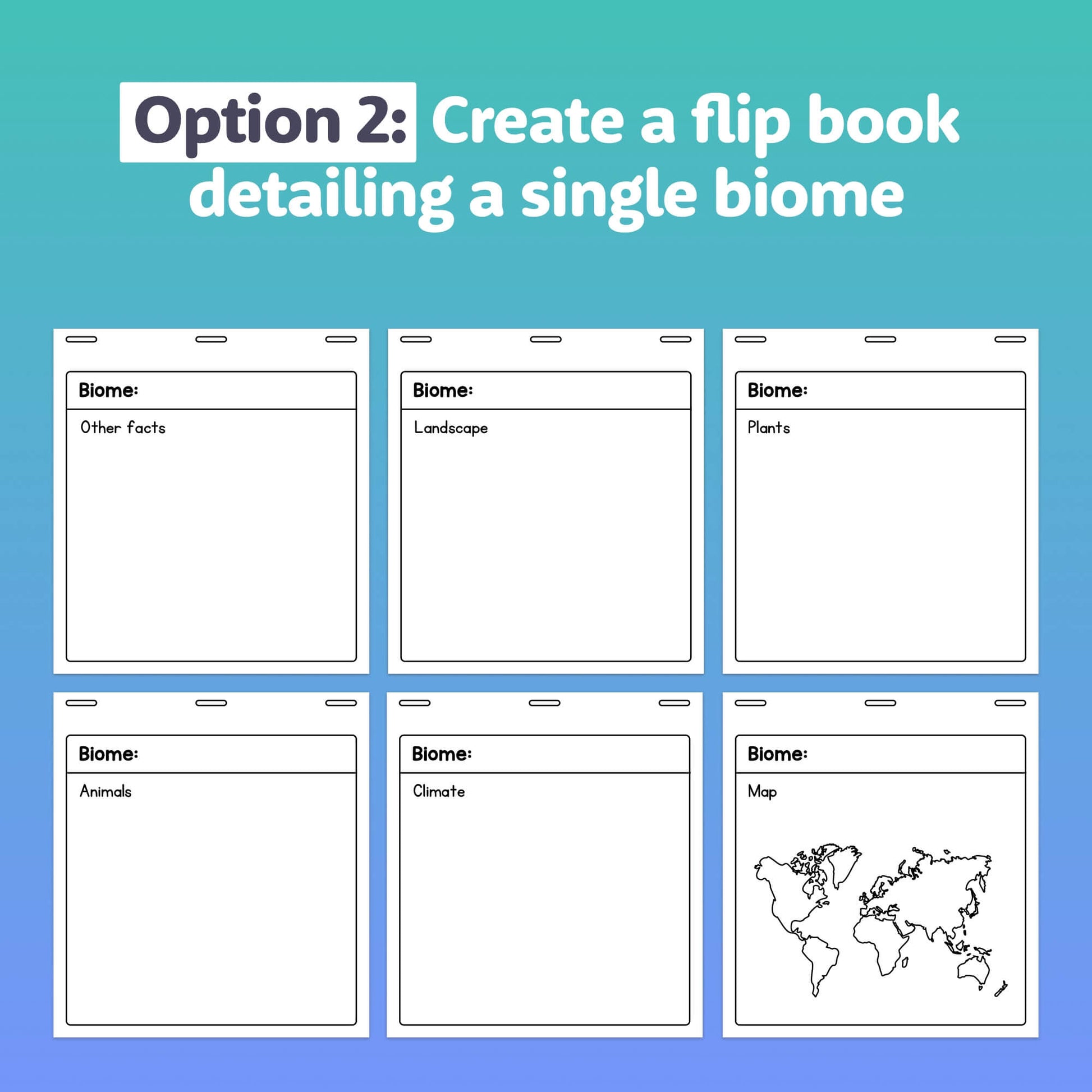 Instructions for a six-page biome flip book project.