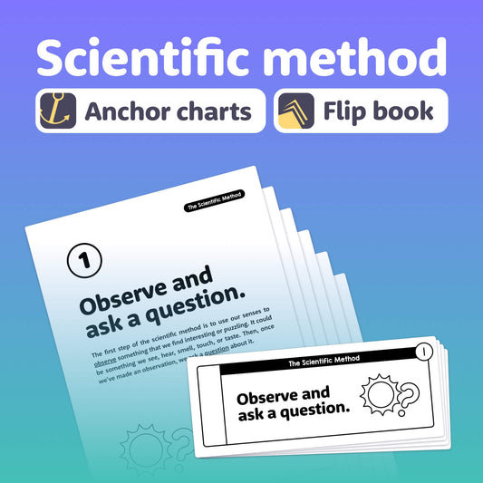 Scientific Method Anchor Charts & Flip Book
