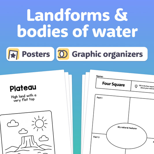 Kindergarten, 1st, and 2nd grade landforms and bodies of water posters and graphic organizers.