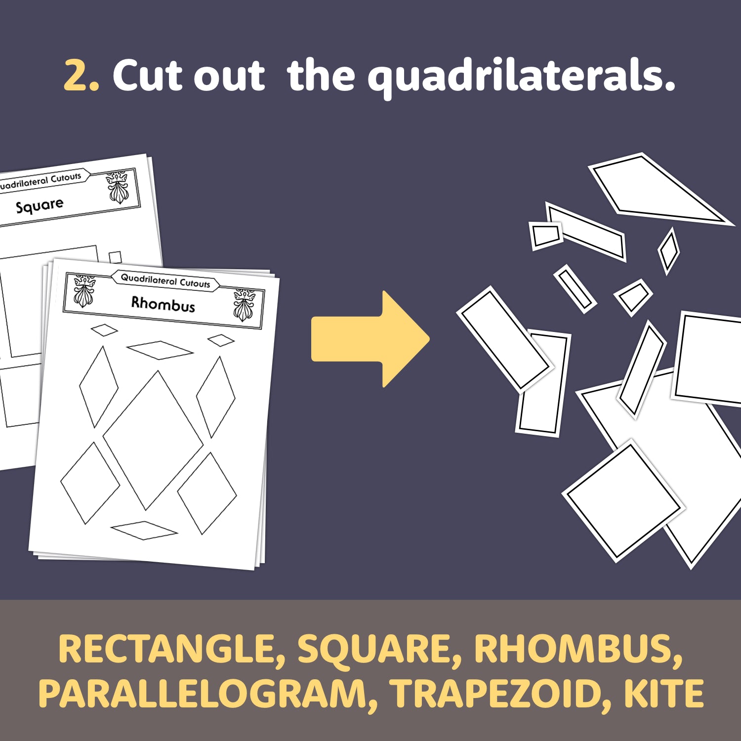 Worksheets with cut-out quadrilaterals and labels for each shape.