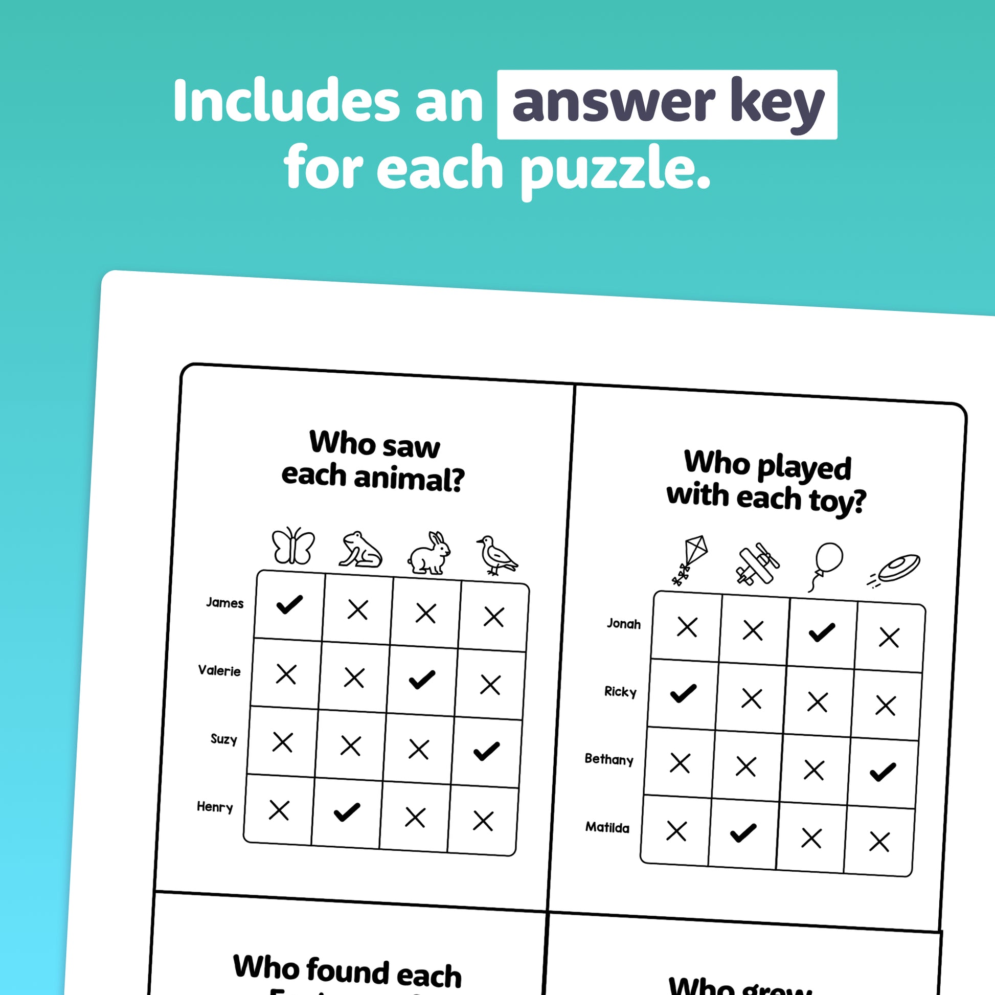 Logic puzzle answer key grid showing names matched with animals.