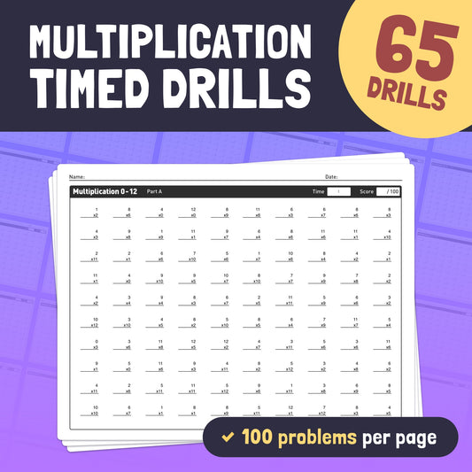 Multiplication Drills (100 Per Page)