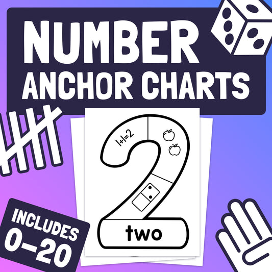 Numbers 0-20 Anchor Charts