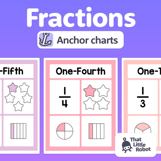 Fraction anchor charts for 2nd, 3rd, & 4th grade