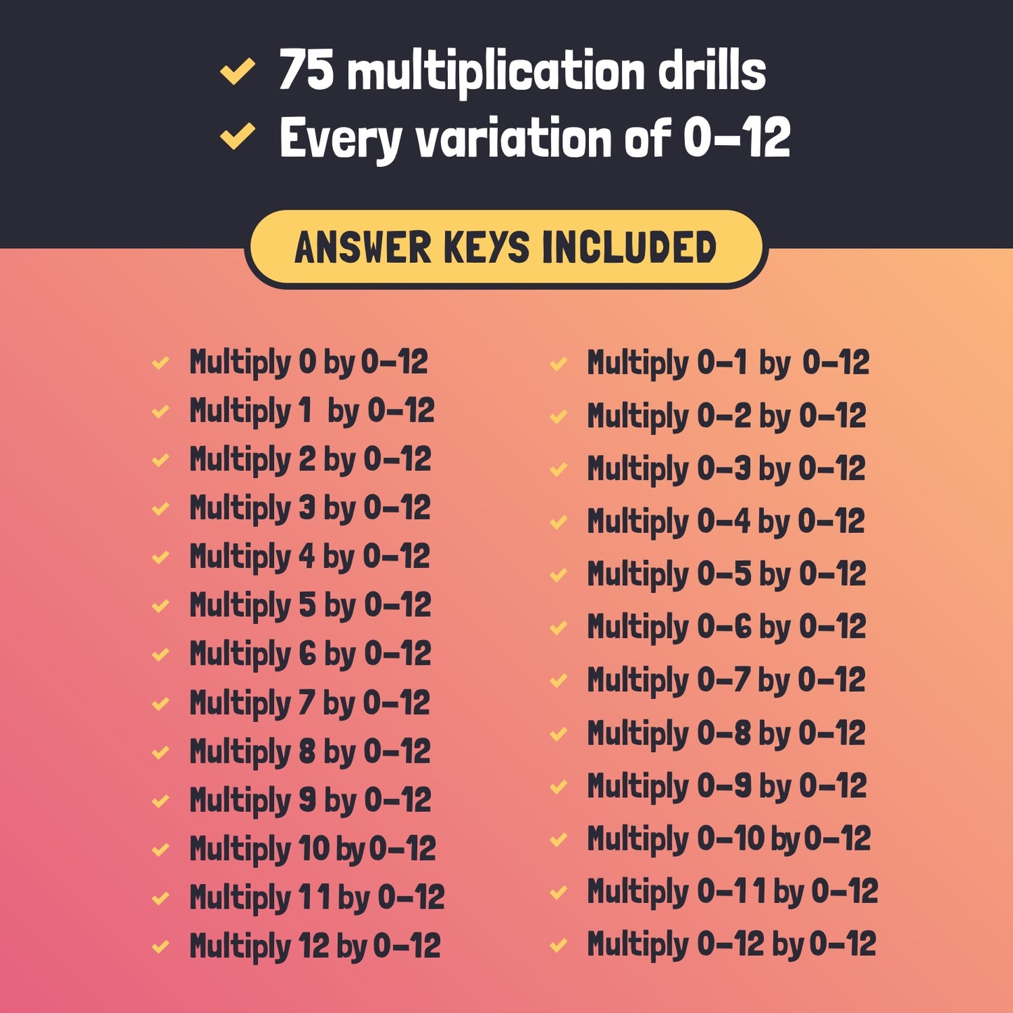 Multiplication Drills (25 Per Page)