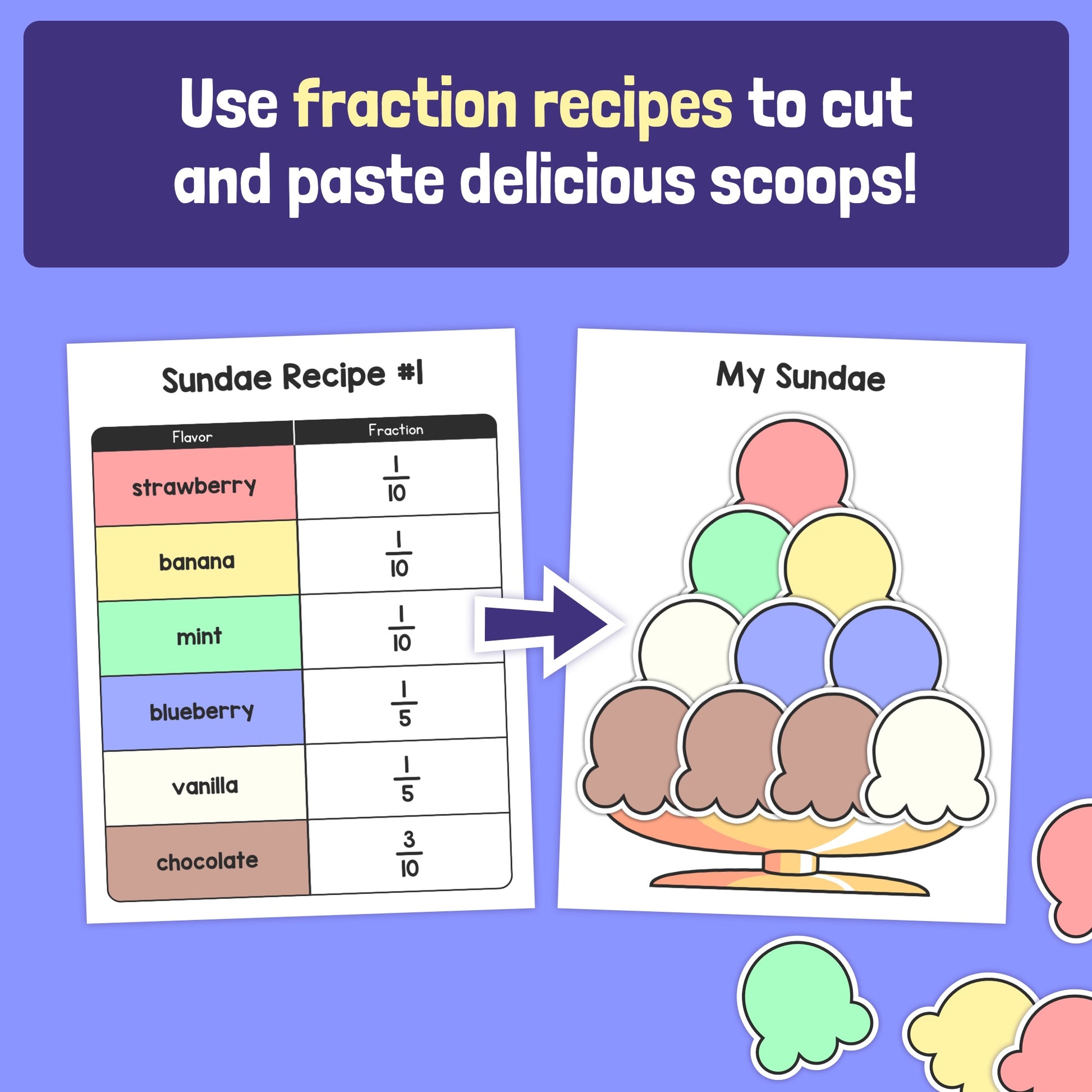 No prep fraction craft for 2nd & 3rd grade
