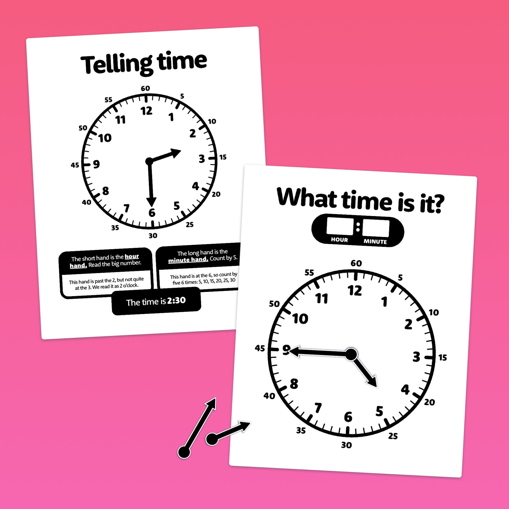 Analog Clocks Anchor Charts (Printable PDF) – That Little Robot